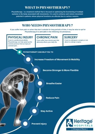 Best Department of Physiotherapy in Varanasi | Heritage Hospitals