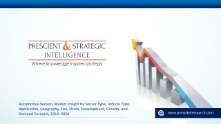 Automotive Sensors Market Size, Opportunities and Forecast to 2024