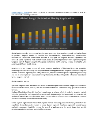 Green Packaging Market 