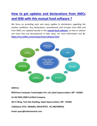 How to get updates and declarations from AMCs and SEBI with this mutual fund software ?