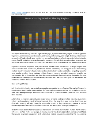 Nano Coating Market