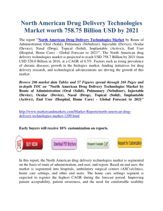 North American Drug Delivery Technologies Market worth $ 758.75 Billion by 2021