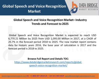 Global Speech and Voice Recognition Market– Industry Trends and Forecast to 2025