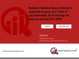 Pediatric Medical Device Market Size Industry Insights, Top Trends, Drivers, Growth and Forecast to 2023