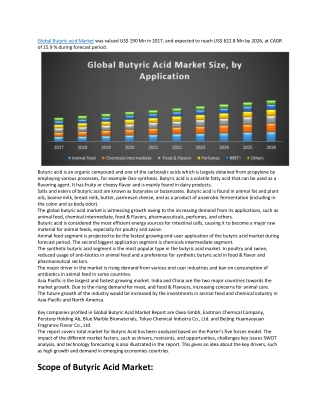 Global Butyric acid Market