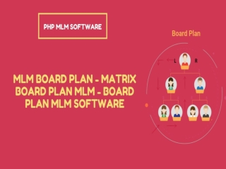 Revolving Matrix Board Plan MLM - Board Plan MLM Software