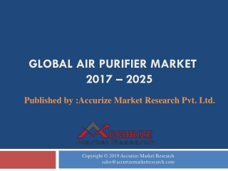 Air Purifier Market