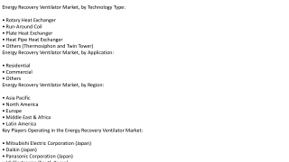 Energy Recovery Ventilator Market