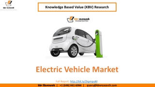 Electric Vehicle Market Size- KBV Research