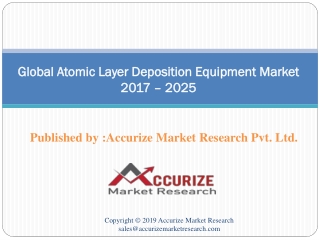 Atomic Layer Deposition (ALD) Equipment Market