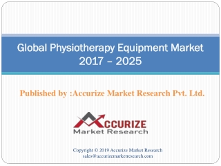 Physiotherapy Equipment Market