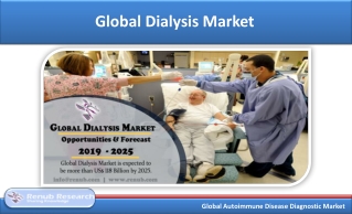 Global Dialysis Market Outlook