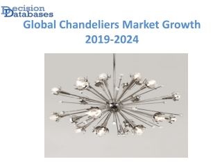 Global Chandeliers Market Growth Projection to 2024