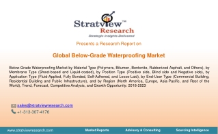 Below-Grade Waterproofing Market | Trends & Forecast | 2019-2024