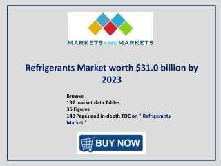 Attractive Opportunities in the Refrigerants Market