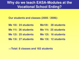 Why do we teach EASA-Modules at the Vocational School Erding?