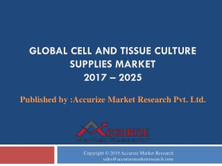 Cell and Tissue Culture Supplies Market