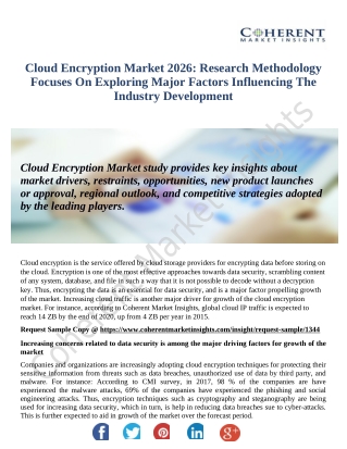 Cloud Encryption Market Outlook And Opportunities In Grooming Regions 2026
