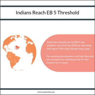 EB-5 Investor Visa Statistics