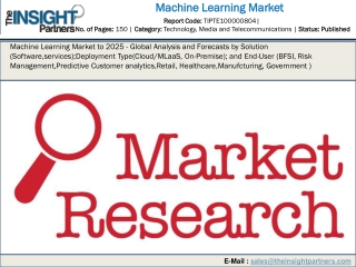 Machine Learning Market to 2025 - Global Analysis and Forecasts by Solution (Software,services);Deployment Type(Cloud/ML