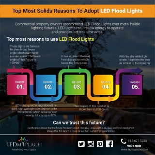 Top Most Reasons To Use LED Flood Lights