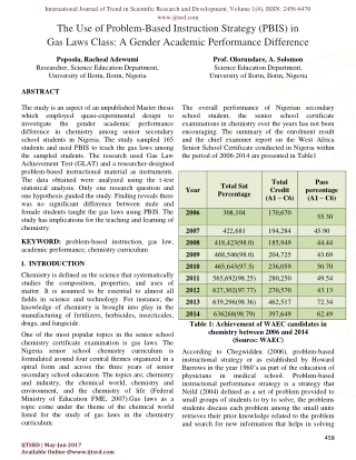 The Use of Problem Based Instruction Strategy PBIS in Gas Laws Class A Gender Academic Performance Difference