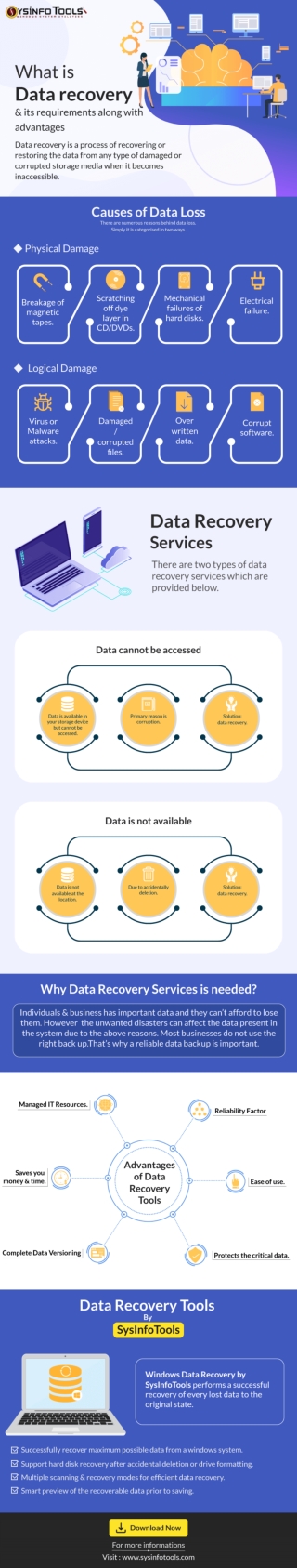 What is Data recovery & its benifits