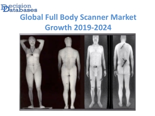 Global Full Body Scanner Market Market anticipates growth by 2024