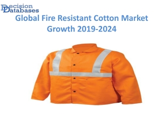 Global Fire Resistant Cotton Market anticipates growth by 2024