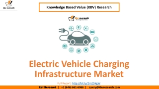 Electric Vehicle Charging Infrastructure Market Size- KBV Research