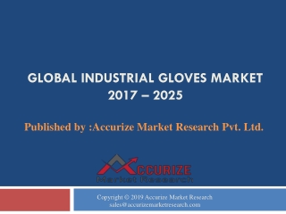Industrial Gloves Market