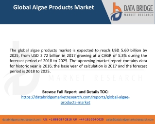 Global Algae Products Market– Industry Trends and Forecast to 2025