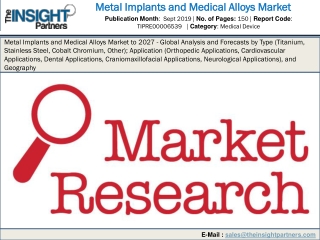 Metal Implants and Medical Alloys Market Analysis And Segment Forecasts To 2027
