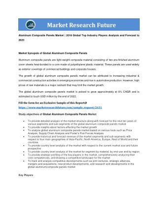 Global Aluminum Composite Panels Market Research Report – Forecast to 2022