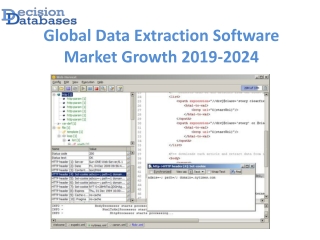 Global Data Extraction Software Market Manufactures Growth Analysis Report 2019-2024