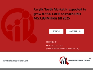 Acrylic Teeth Market is expected to grow 8.93% CAGR to reach USD 4453.88 Million till 2025