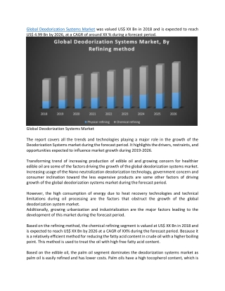 Global Deodorization Systems Market