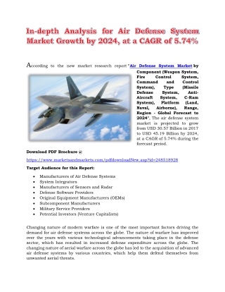 In-depth Analysis for Air Defense System Market Growth by 2024, at a CAGR of 5.74%