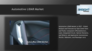 Automotive LiDAR Market Share, Size and Forecast 2027