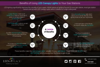 Benefits of Using LED Canopy Lights to Your Gas Stations