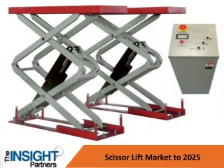 Scissor Lift Market Poised to Expand at a Robust Pace by 2025