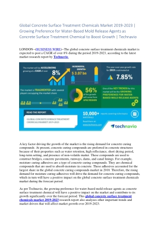 Global Concrete Surface Treatment Chemicals Market 2019-2023 | Growing Preference for Water-Based Mold Release Agents as