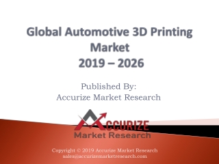 Global Automotive 3D Printing Market