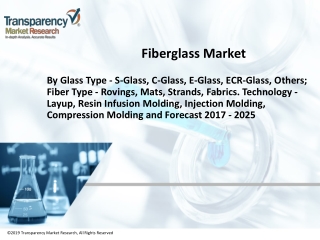 Fiberglass Market to Clock Value US$10.8bn by 2025