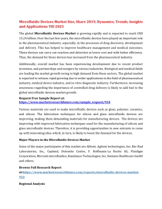 Microfluidic Devices Market Size, Share 2019, Dynamics, Trends, Insights and Applications Till 2025