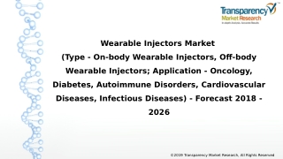 Global Wearable Injectors Market