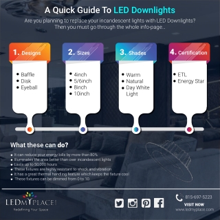 Choose The Best LED Downlight For Indoor Lighting