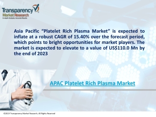 Platelet Rich Plasma Market – Asia Pacific Industry Analysis, Size, Share, Growth, Trends, and Forecast 2015 - 2023