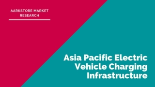 Asia Pacific Electric Vehicle Charging Infrastructure Market Report (2014-2024)
