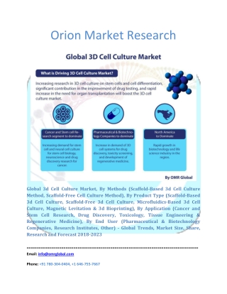 3D Cell culture Market: Global Market Size, Industry Growth, Future Prospects, Opportunities and Forecast 2018-2023